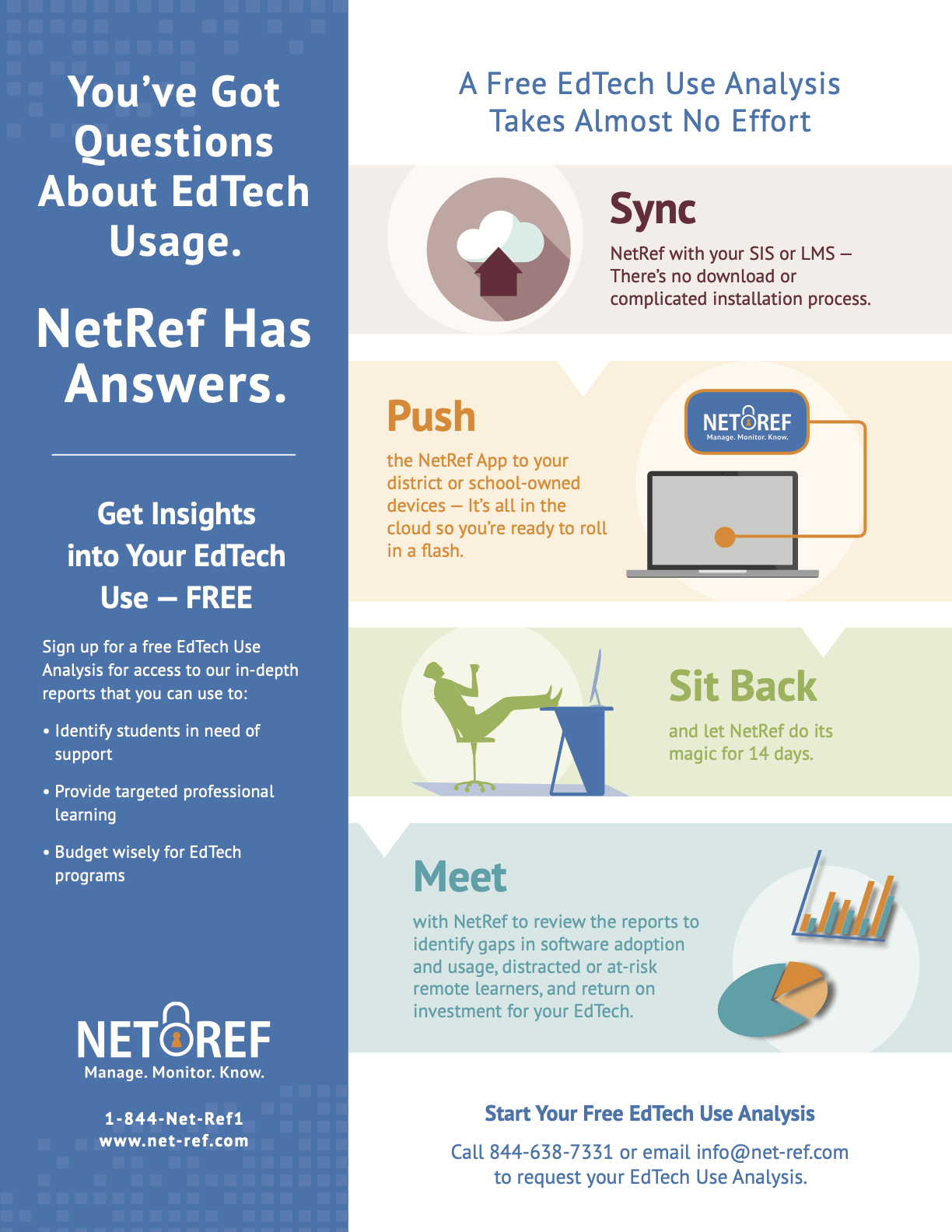NetRef graphic