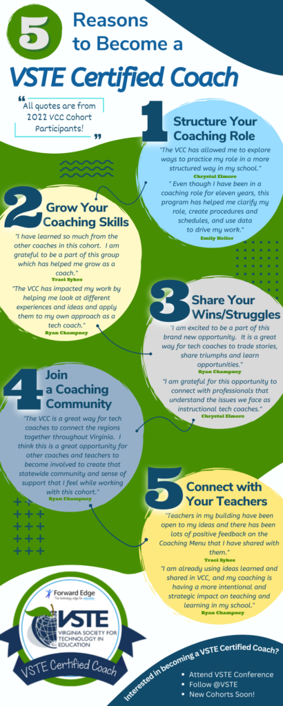 Infographic with the 5 reasons to become a VSTE certified coach